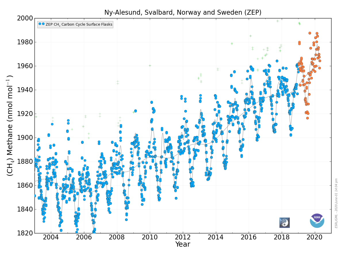 svalbard-1591041870.21591.png