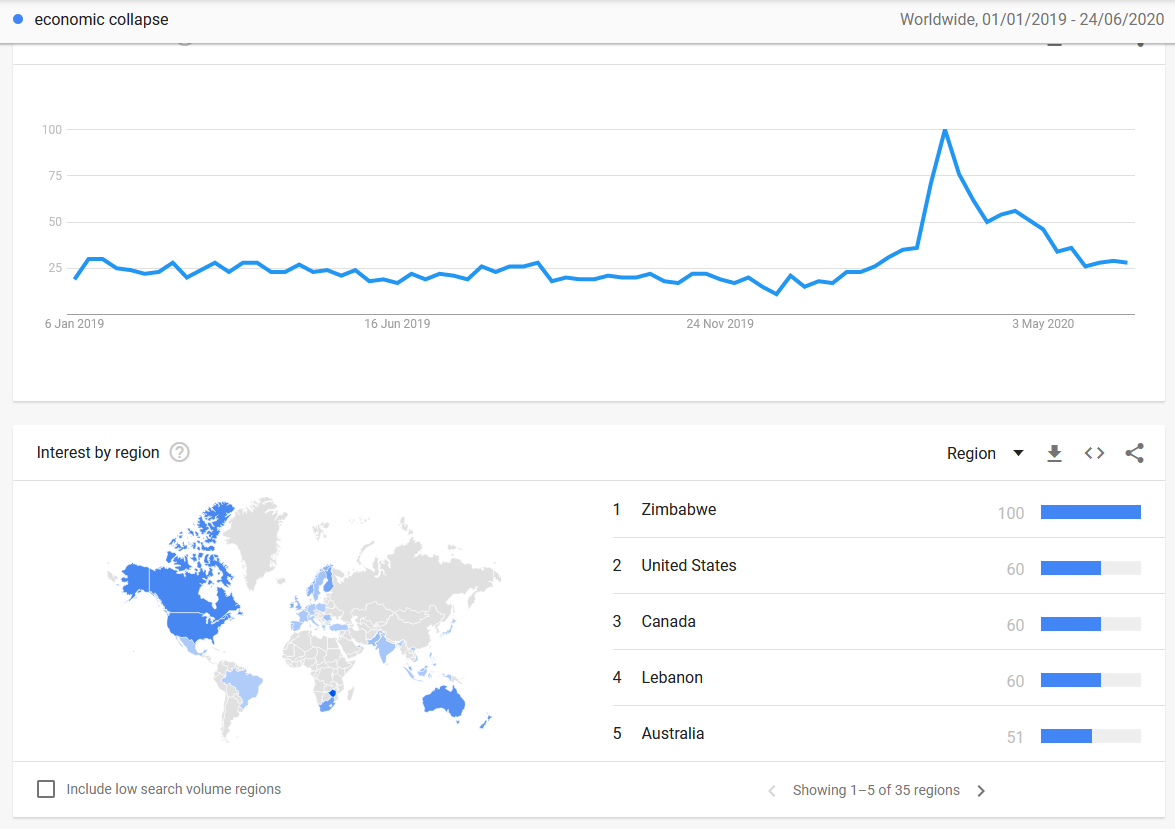 google-trends.png